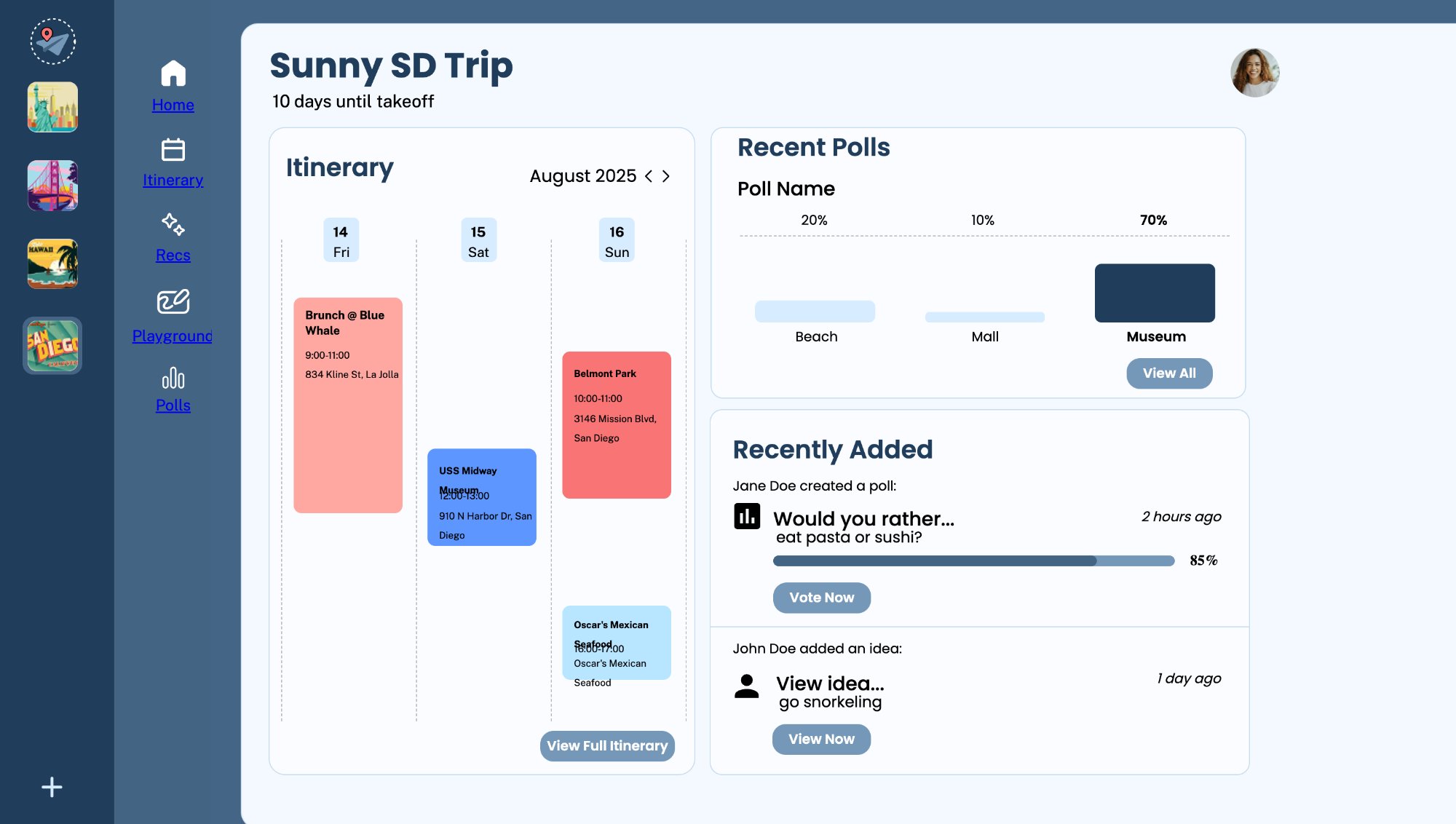 Allaboard app UI — collaborative trip planning dashboard